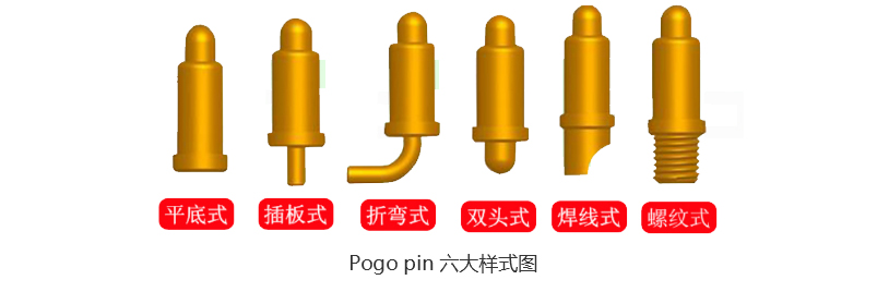 Pogo Pin