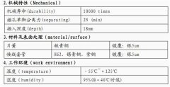 什么是冠簧插孔？